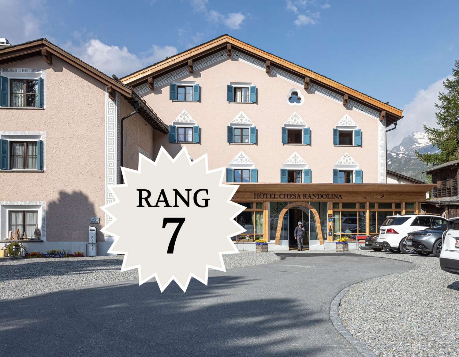 Rank 7 in the Nice-Price Holiday Hotels category – Andrin Willi Hotelrating